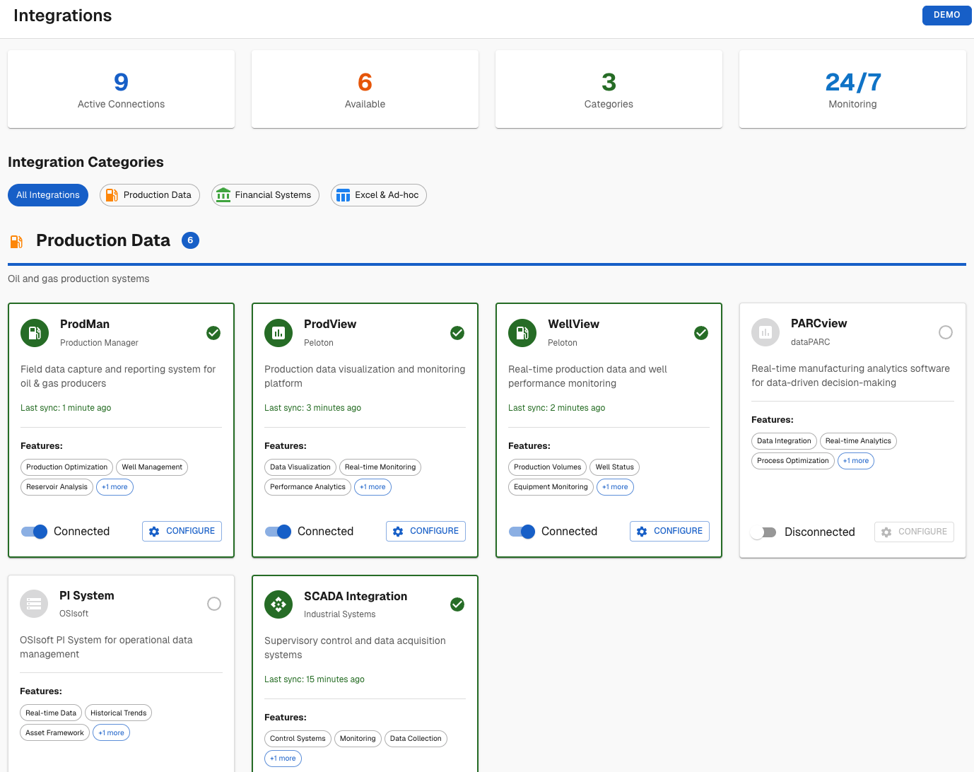 Integrations